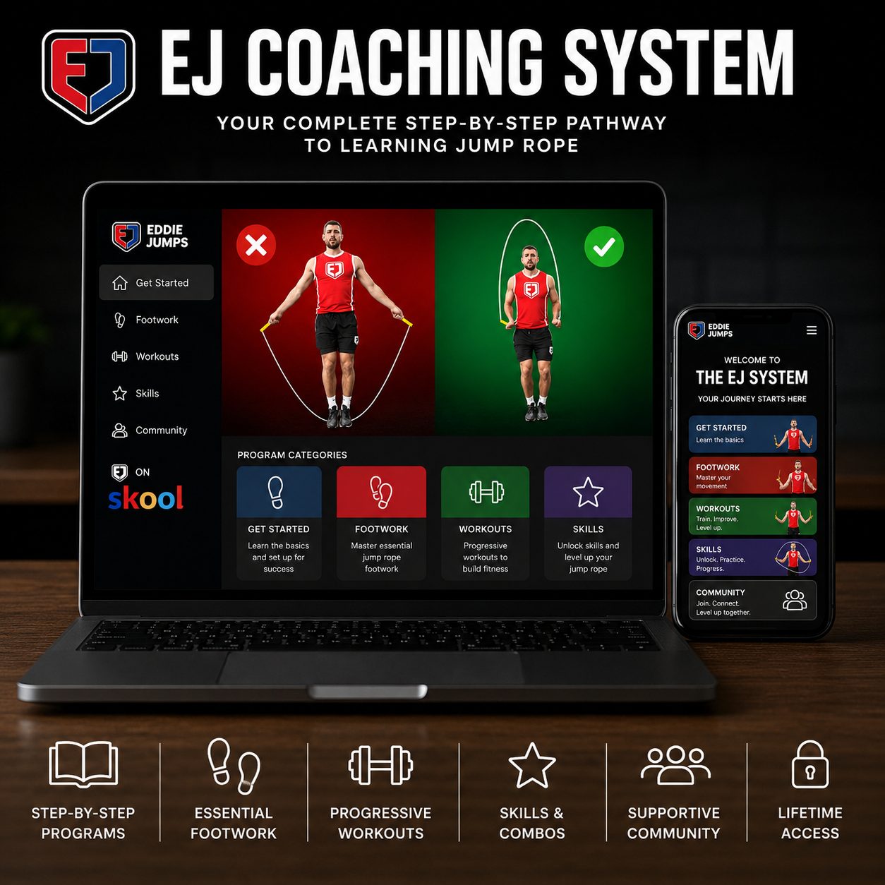 EJ COACHING SYSTEM